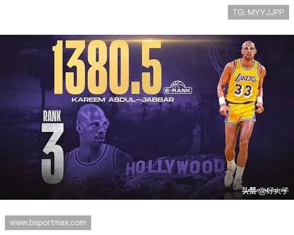 NBA超级球星的标准和典型代表有哪些