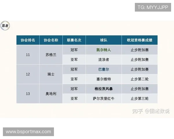 中超赛程规模分析及大赛季赛事安排概览 中超赛程规模分析及大赛季赛事安排概览